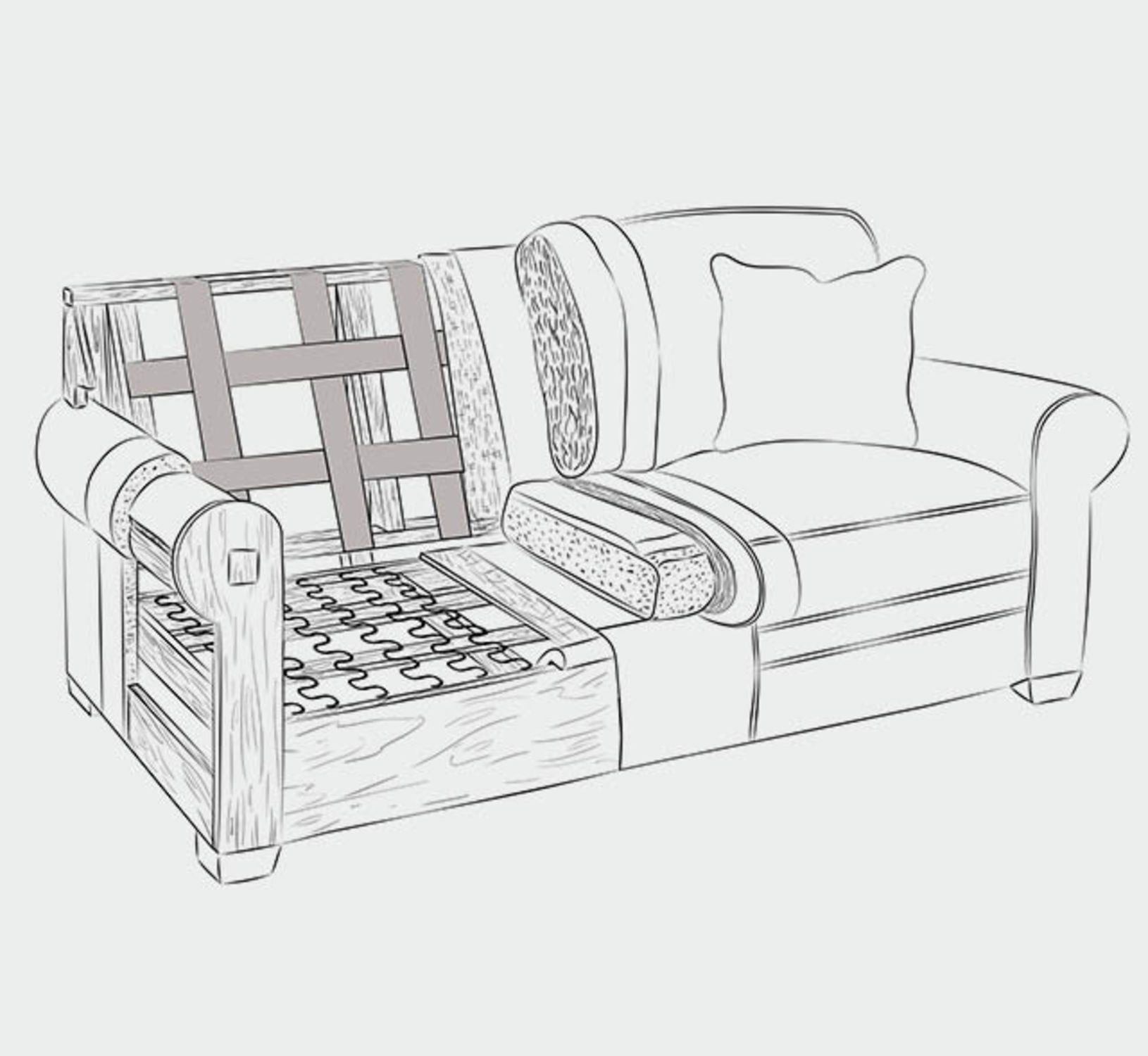 Hm Richards Sofa Reviews Baci Living Room